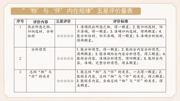 统编版初中语文八年级上册第四单元：一朵花里见人生散文阅读 课件（共34张PPT）