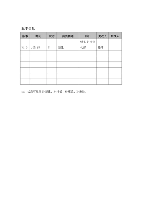 SN-C店专项项目-分账计算系统需求专项说明书.docx