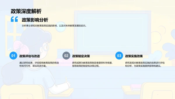 教育政策再审视PPT模板