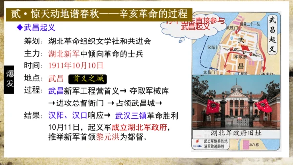 第9课 辛亥革命 课件