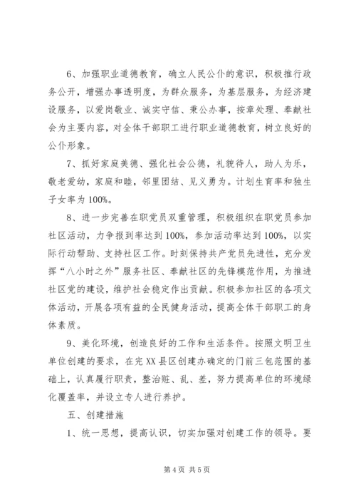 经贸局文明单位创建计划.docx