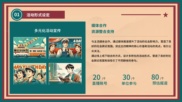 红绿色复古风五四精神宣传活动PPT模板