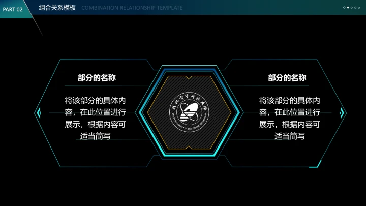 深色酷炫科技风桂林电子科技大学专属课题学术汇报毕业答辩通用PPT模板