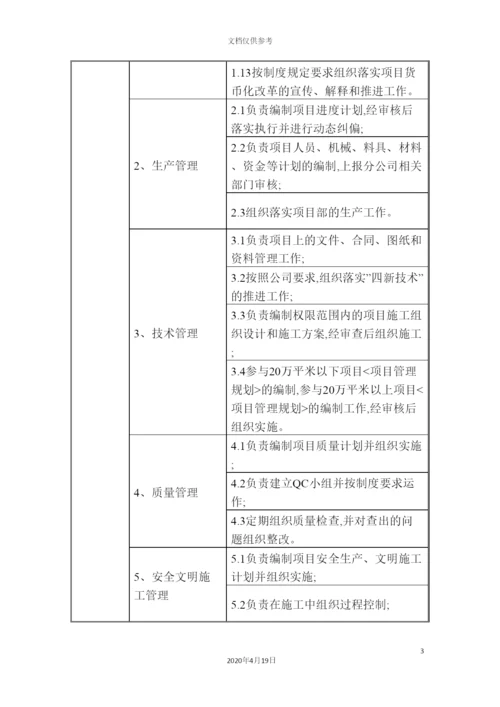 土建项目部岗位职责及工作内容汇总.docx