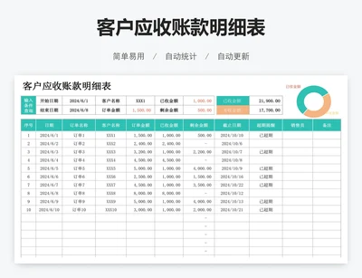 客户应收账款明细表