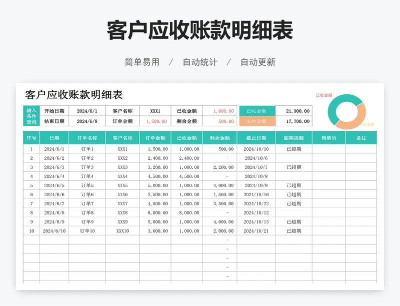 客户应收账款明细表