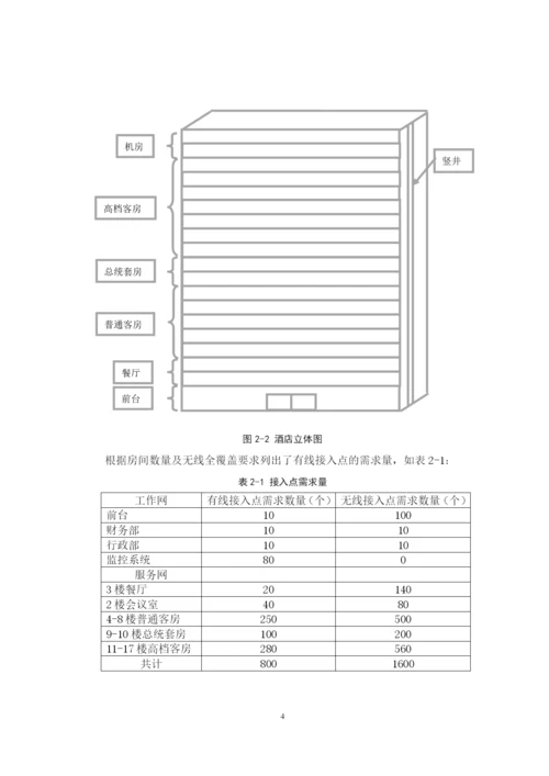 1608020122-赵东帅-毕业论文定稿.docx