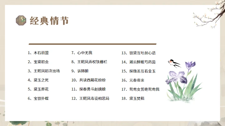 解读经典《红楼梦》通用PPT模板