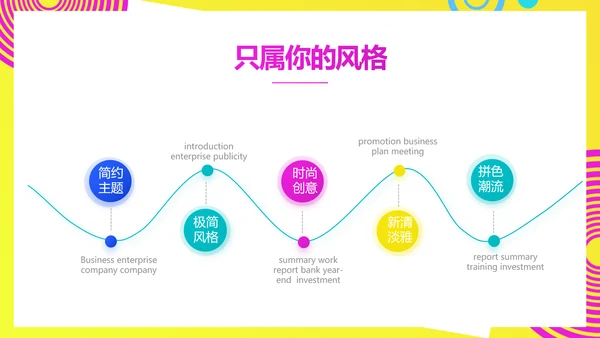 个人经验分享工作经验分享演讲分享会PPT模板