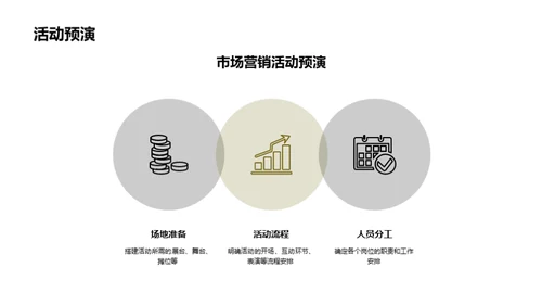 清明节营销创新