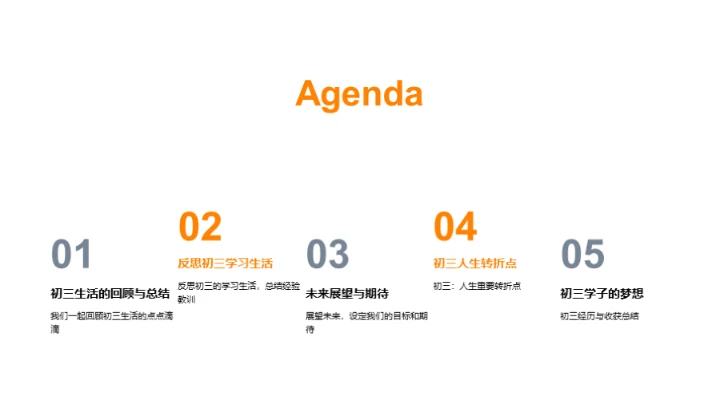 初三回顾与展望