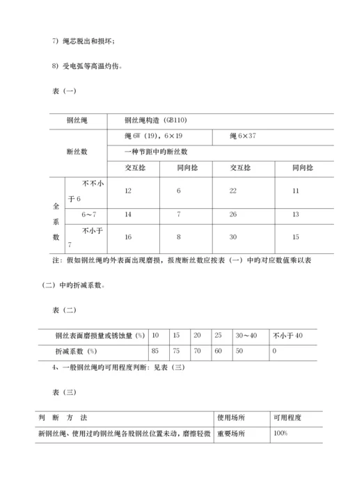 起重吊装方案.docx