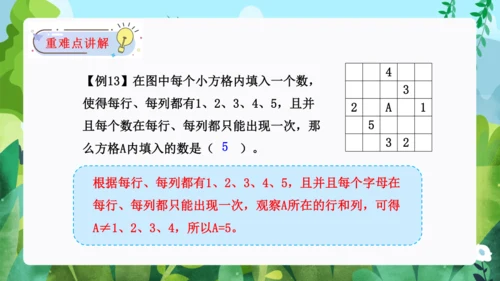 第九单元：数学广角——推理单元复习课件(共25张PPT)人教版二年级数学下册