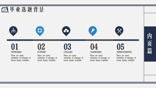 简约复古风毕业论文答辩通用PPT模板