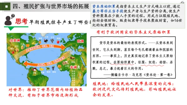 九上第15、16课 发现新世界，开拓新市场——探寻新航路与早期殖民掠夺 大单元教学课件