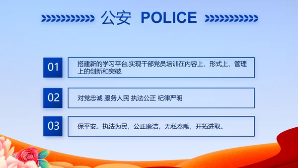 公安机关党史学习工作总结动态PPT