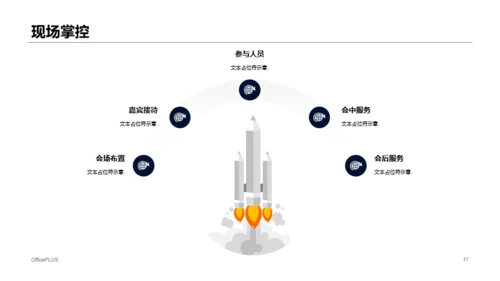 蓝色科技风格发布会活动策划方案PPT模板下载