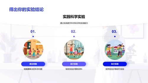 科学实验教学PPT模板