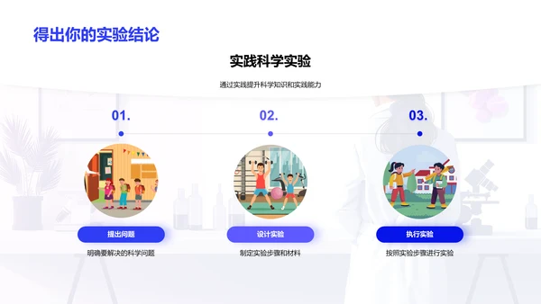 科学实验教学PPT模板
