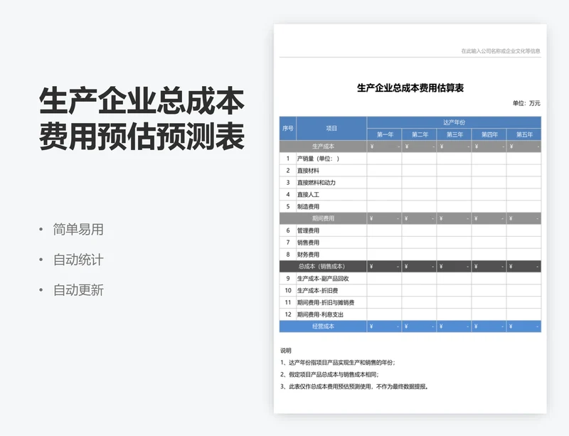 生产企业总成本费用预估预测表