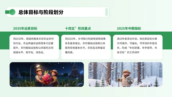 绿色3D立体风乡村振兴宣传PPT