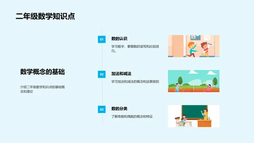 游戏化数学教学报告PPT模板