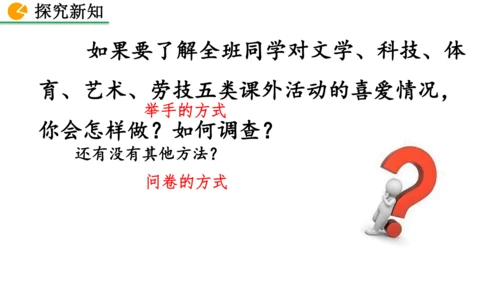 12.1.1 全面调查（课件）2024-2025学年人教七年级数学下册