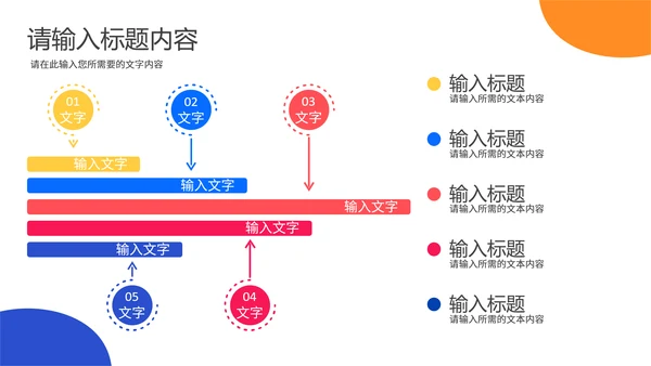 医药系统PDCA管理循环通用PPT模板