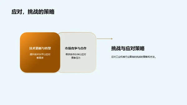 工业机械领导力