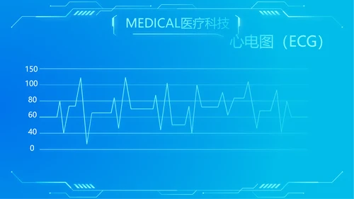 蓝色大脑智慧医疗工作总结汇报动态PPT模板