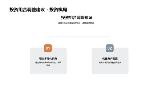 房地产市场未来探究