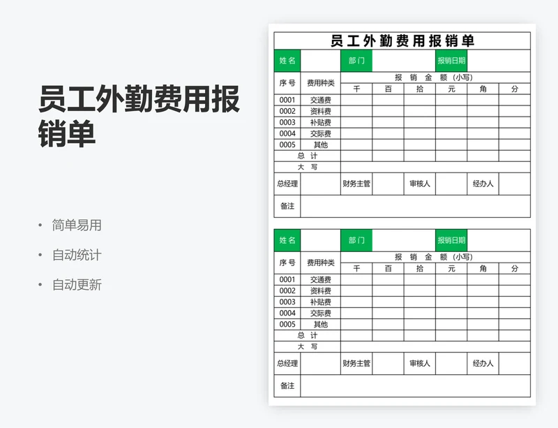 员工外勤费用报销单