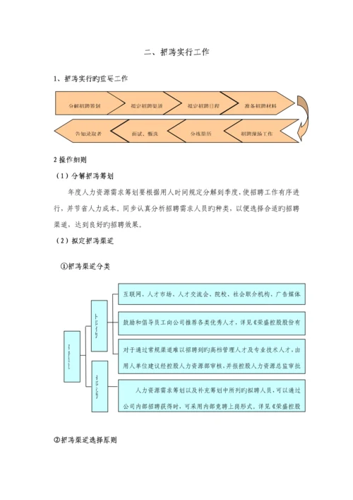 招聘标准手册大全.docx