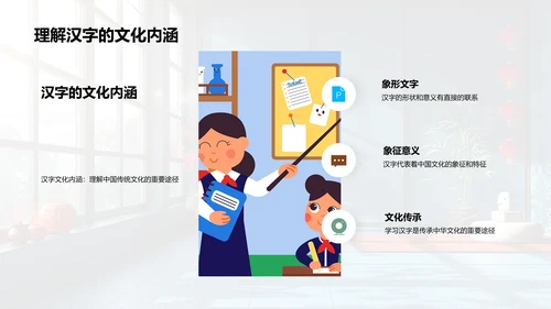 汉字学习报告PPT模板