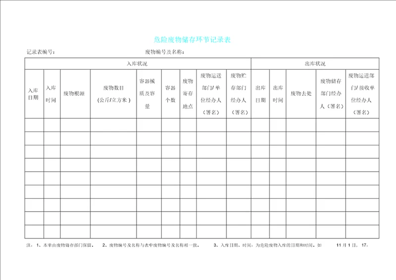 危险废物贮存环节记录表格