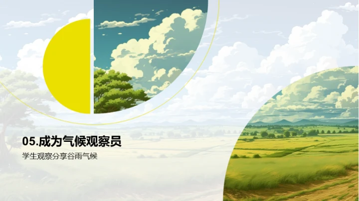 探索谷雨的气候秘密