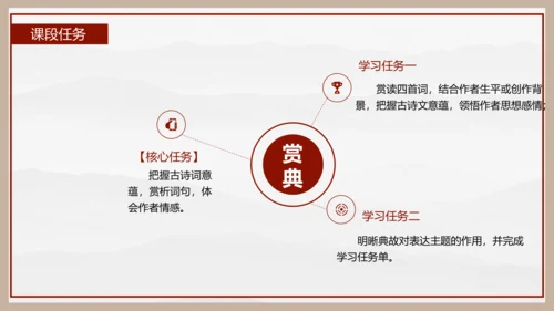 统编版初中语文九年级下册第三单元：继往圣绝学，承圣德之光 课件（共45张PPT）