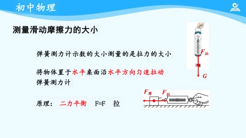 第八章 运动和力 复习课件（共22张PPT）