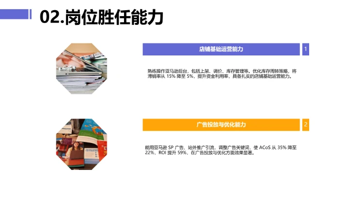 黄紫简约英语专业大学生求职综合展示职业生涯规划通用PPT