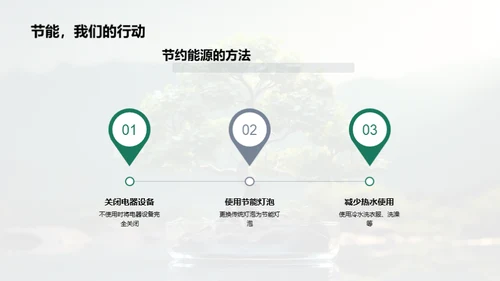 绿色生活，我们的选择