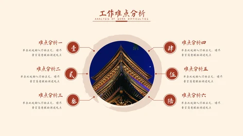 红色中国风通用工作计划总结汇报