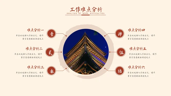 红色中国风通用工作计划总结汇报