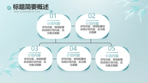 公司茶话会工作总结汇报介绍简介PPT