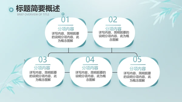 公司茶话会工作总结汇报介绍简介PPT