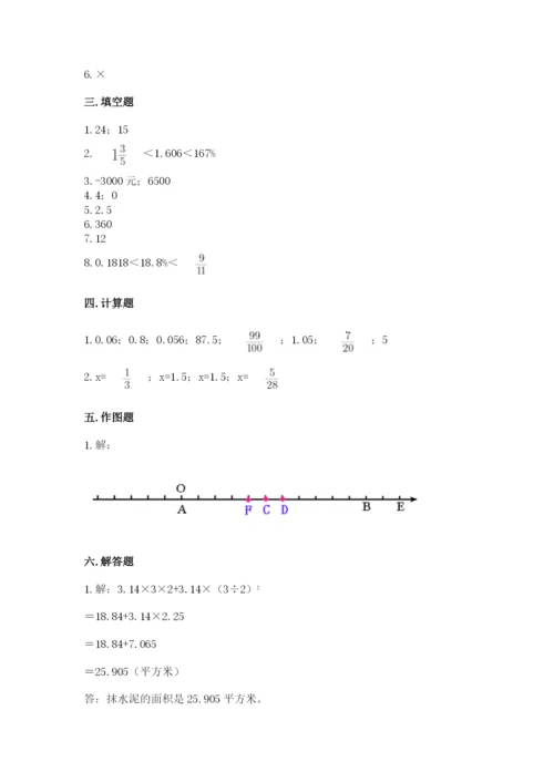 海北藏族自治州小升初数学测试卷及完整答案一套.docx