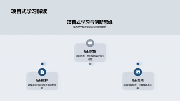 农学教育创新实践