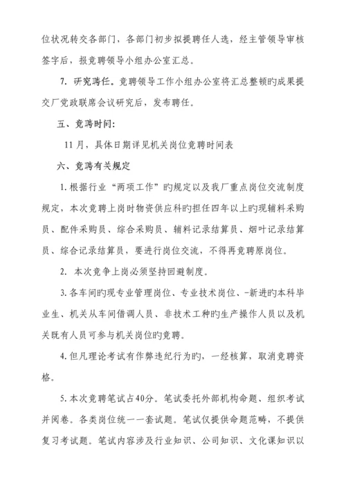 机关岗位竞聘实施专题方案.docx