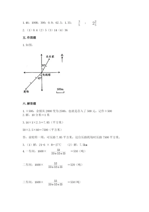 小学六年级下册数学期末卷含答案（培优a卷）.docx