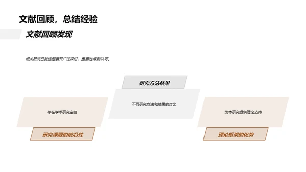 法学研究进展报告