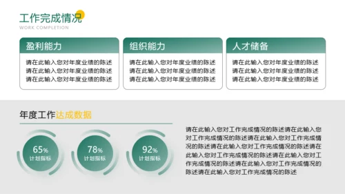 绿色简约商务风工作汇报PPT模板